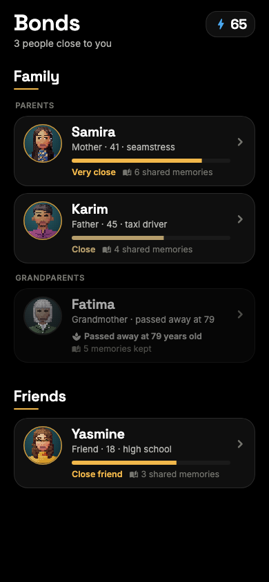 Screenshot of the Relationships screen: the character’s parents, siblings, grandparents and friends.